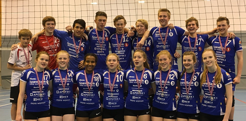 Oppsummering Førde Cup
